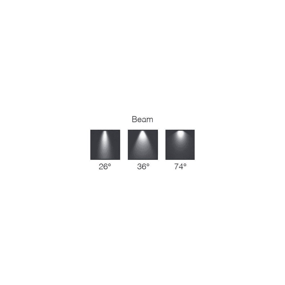 LuxR M4 Bracket Mount with Glare Guard - Powder Coat - Low Voltage