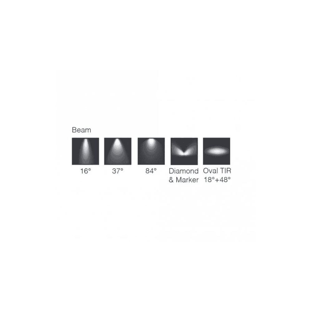 LuxR Micro Spike Spot with Glare Guard - Stainless Steel - Low Voltage