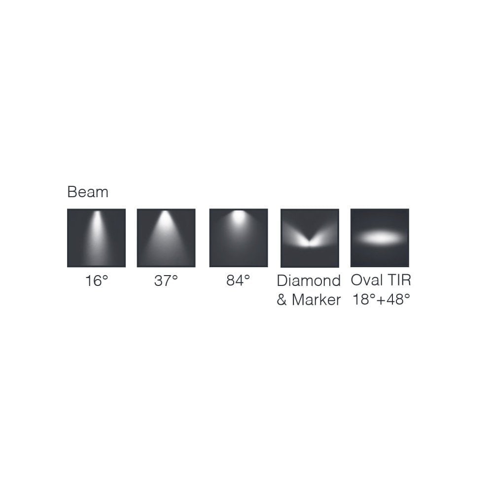 LuxR Micro Recessed Spot - Copper - Low Voltage