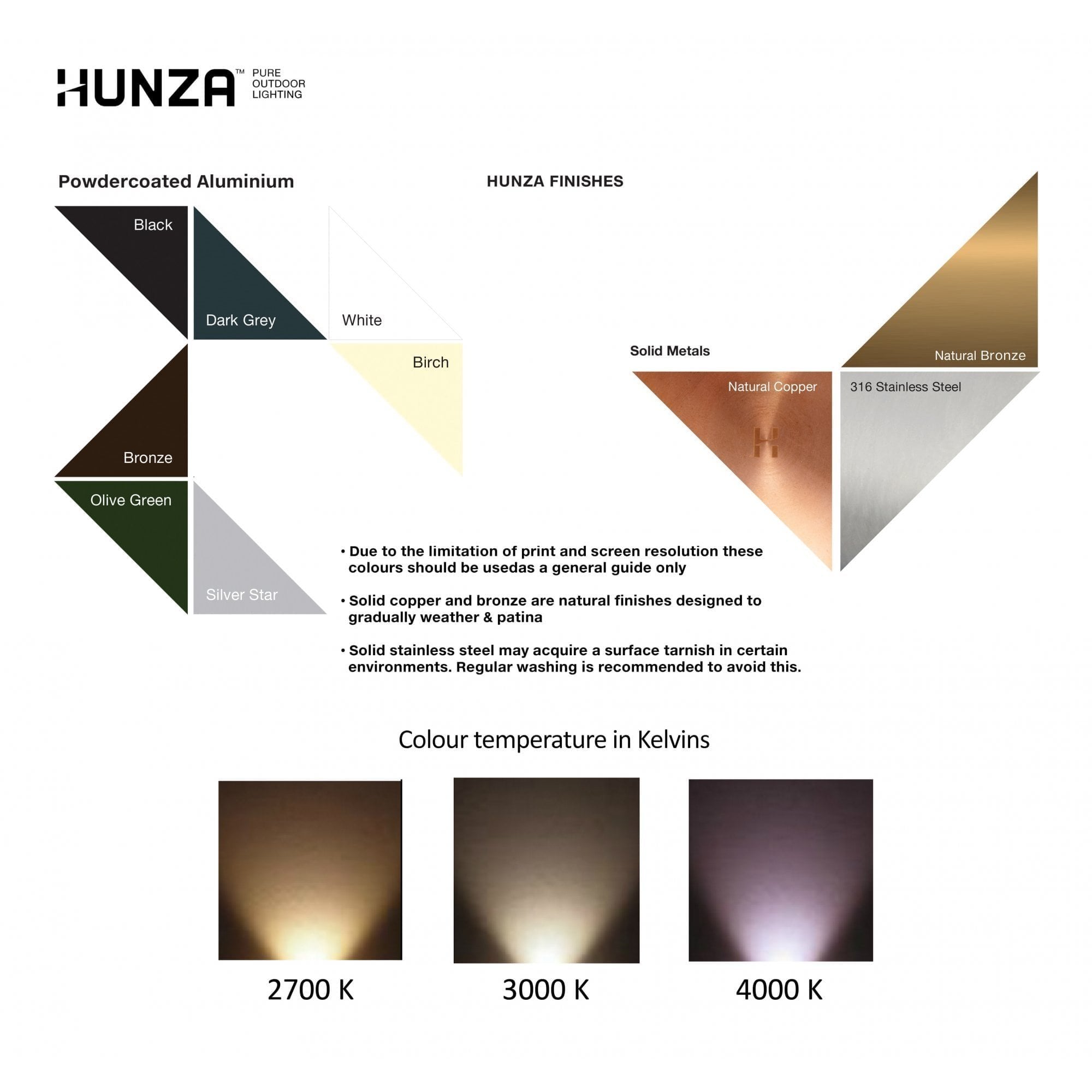Hunza Pure LED Single Pole Light - Powder Coat - Low Voltage
