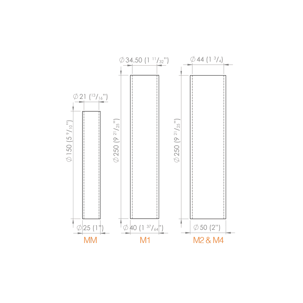 LuxR Modux Mounting Canisters