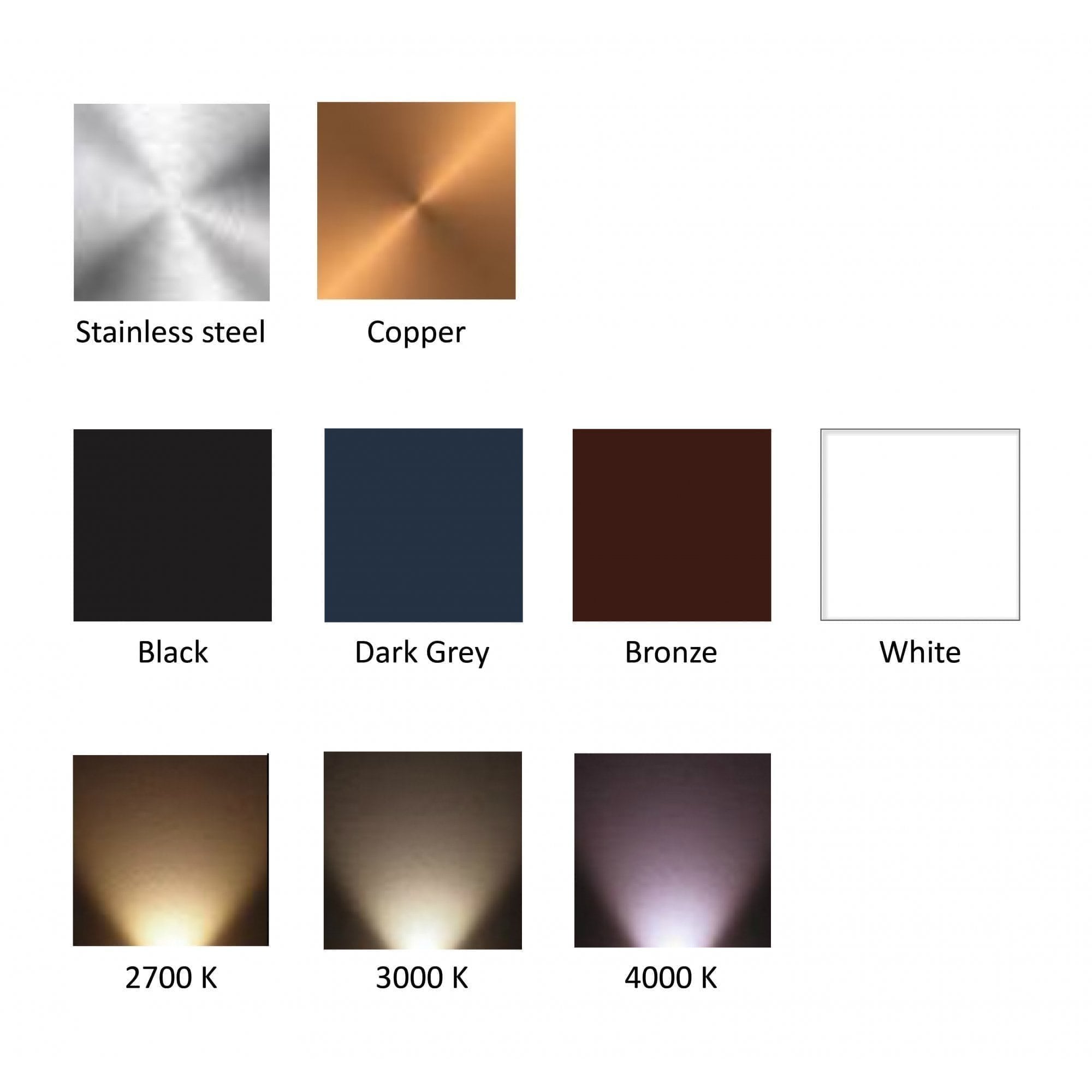 LuxR M4 Step Light - Copper - Low Voltage