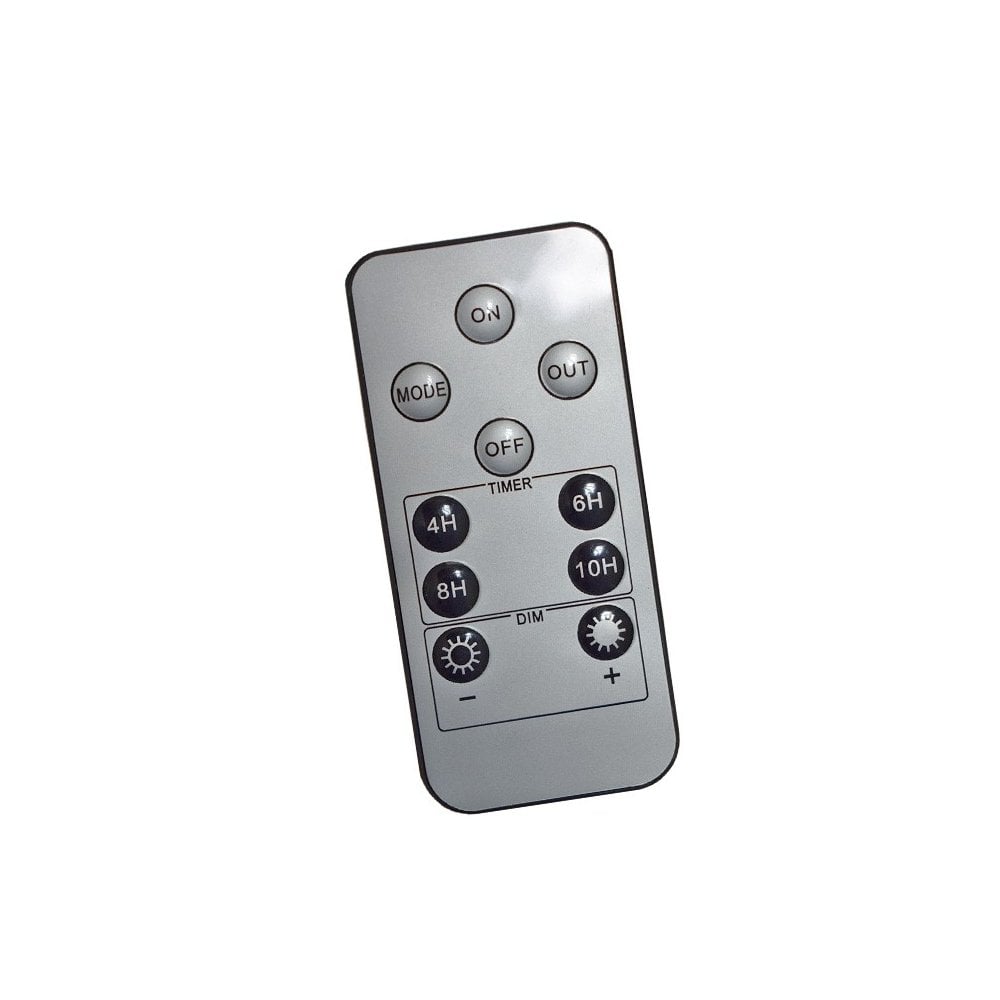 Lumena Pro Solar Remote Control for Signa & Eccentrica