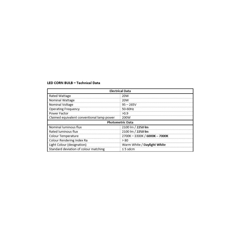Lumena 20W LED Corn Bulb (ES/E27) - Warm White