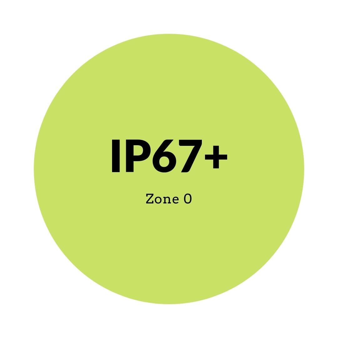 Green circle with 'IP67+' and 'Zone 0' text